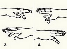 цигун. метод «опускания пальцев» (бань чжи фа)